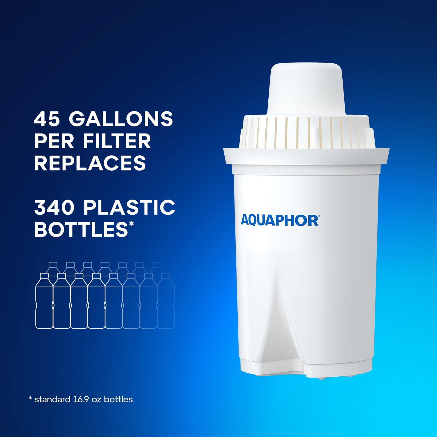 Aquapureline 7-Cup Water Filtration Pitcher - Black, Includes 1 x B15 Filter