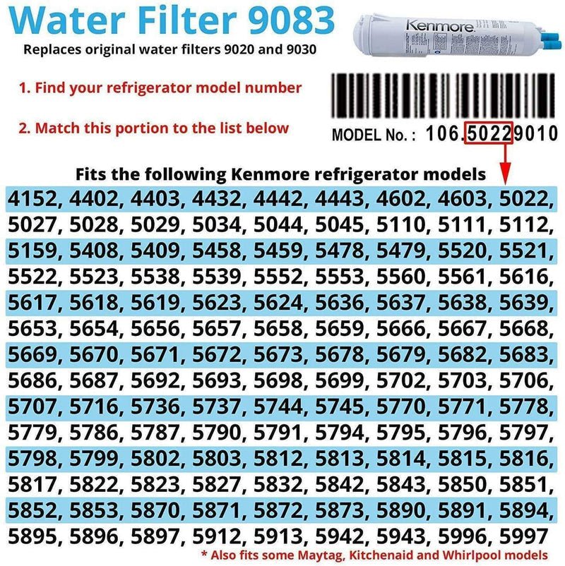 Kenmore 9083, 46 - 9083, 9020/9030 Replacement Refrigerator Water Filter - Filter Waters